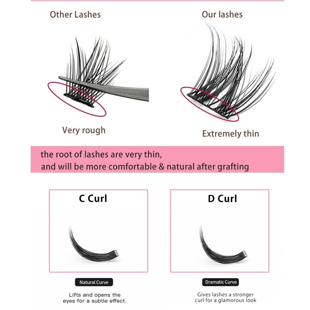 Natural Look DIY Lashes Extens - đánh giá và giá Eyelash Extension Look